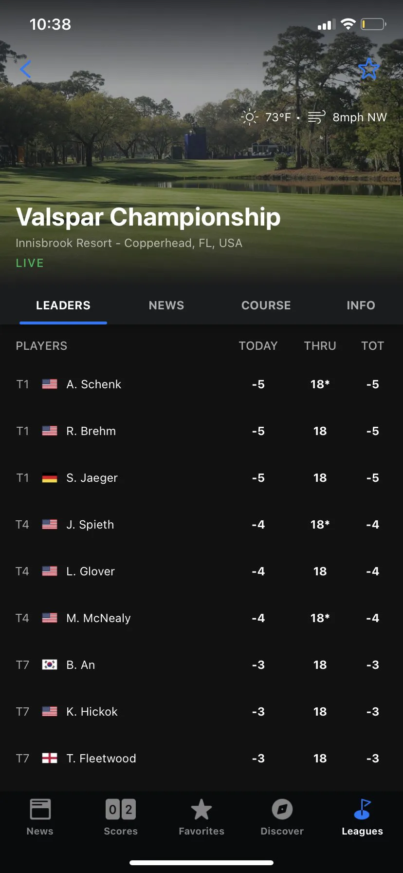 Adam Schenk dẫn đầu sau vòng 2 giải golf Valspar Championship - Ảnh 3. Adam Schenk dẫn đầu sau vòng 2 giải golf Valspar Championship - Ảnh 3.