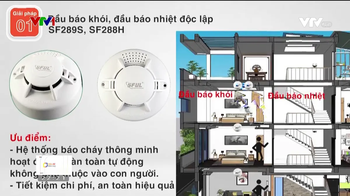 Lắp đặt thiết bị báo cháy để phát hiện sớm, tránh hậu quả thảm khốc - Ảnh 2.