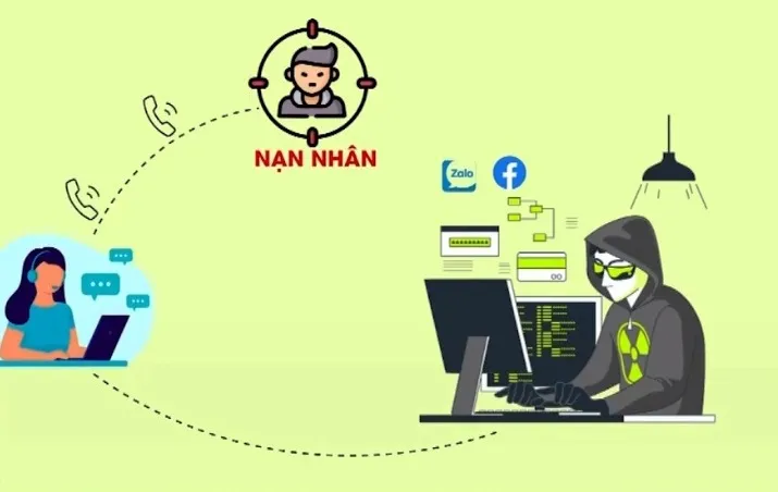 Mua bán dữ liệu cá nhân: Cần chế tài đủ mạnh để xử lý - Ảnh 1.