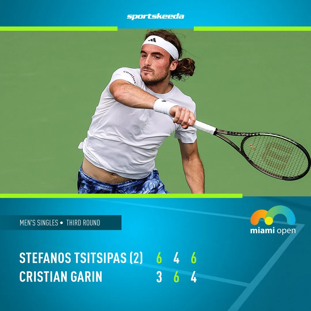 Stefanos Tsitsipas lọt vào vòng 4 đơn nam Miami mở rộng 2023   - Ảnh 2.