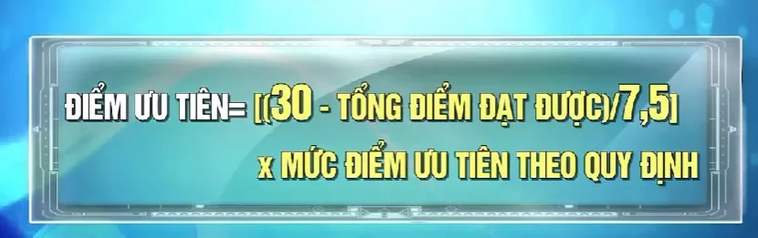 Áp dụng quy định mới về điểm ưu tiên tuyển sinh - Ảnh 1.