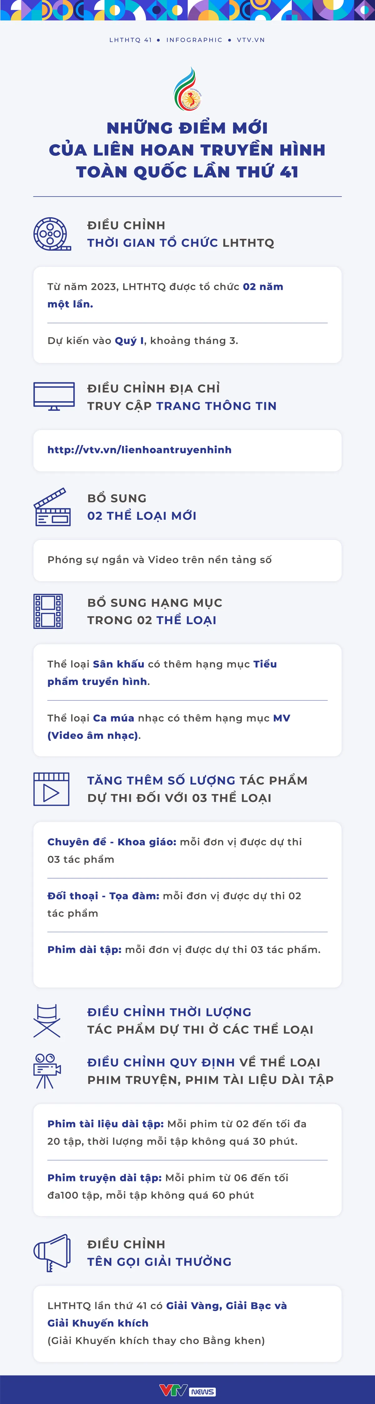 [INFOGRAPHIC] 8 điểm mới của Liên hoan Truyền hình toàn quốc lần thứ 41 - Ảnh 1.