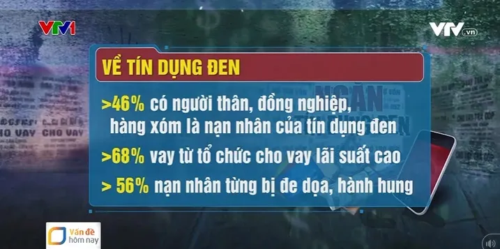 Đẩy mạnh nguồn vốn vay an toàn ngăn tín dụng đen “hoành hành” - Ảnh 2.