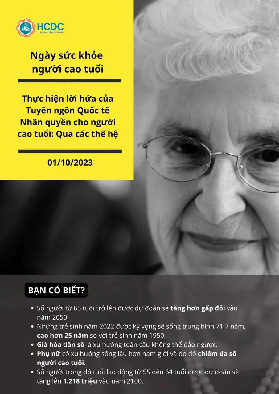 Ngày sức khỏe người cao tuổi năm 2023: Thực hiện lời hứa của Tuyên ngôn Quốc tế Nhân quyền cho người cao tuổi: Qua các thế hệ - Ảnh 1. Ngày sức khỏe người cao tuổi năm 2023: Thực hiện lời hứa của Tuyên ngôn Quốc tế Nhân quyền cho người cao tuổi: Qua các thế hệ - Ảnh 1.