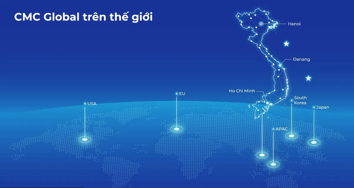 Chuyển đối số dẫn dắt tăng trưởng tại CMC năm 2023 - Ảnh 4.