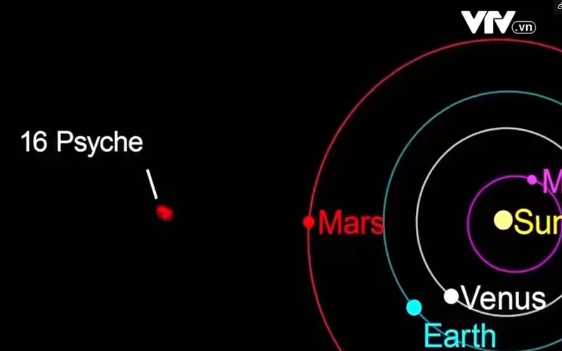 Khám phá tiểu hành tinh bằng tàu vũ trụ Psyche - Ảnh 1.