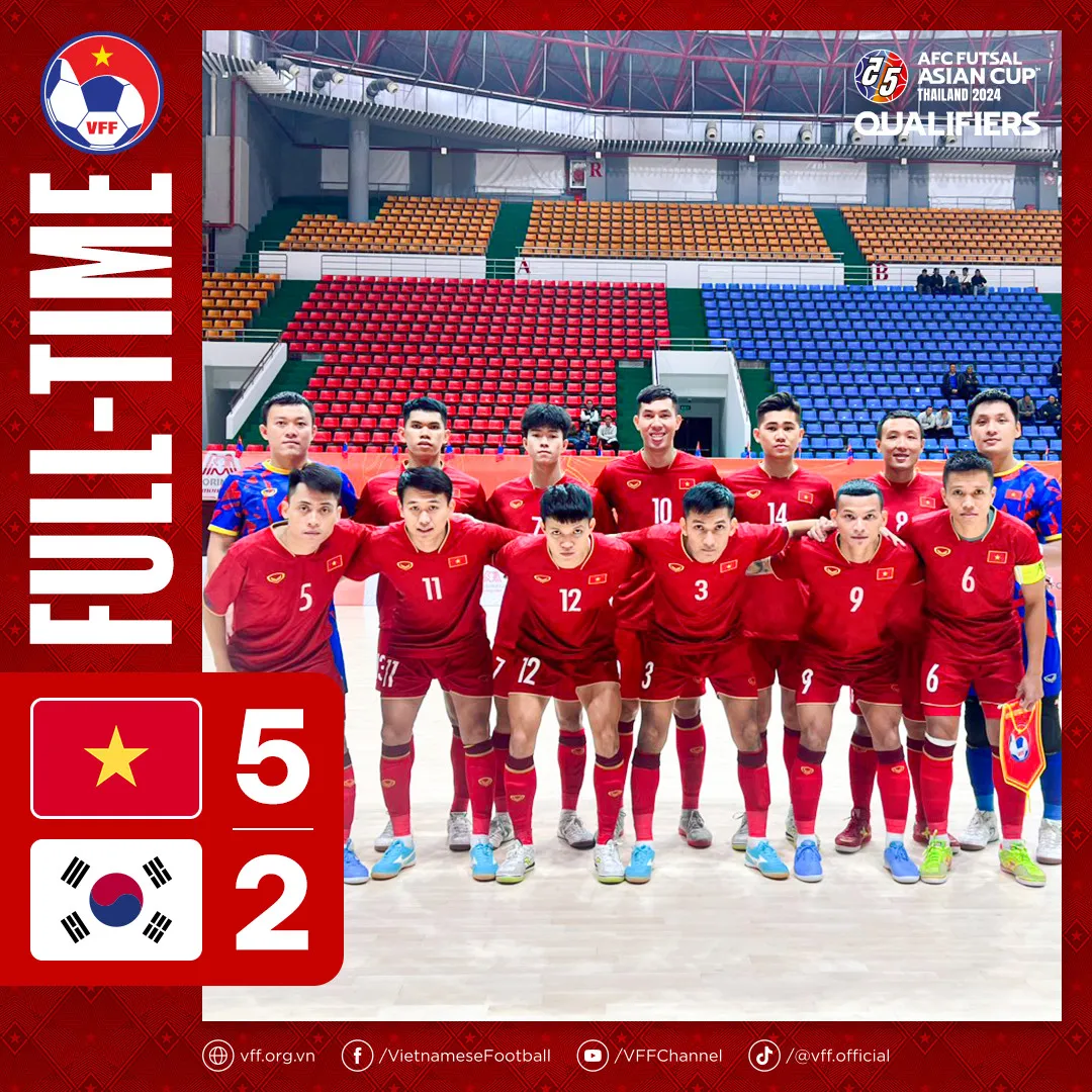 Thắng đậm Hàn Quốc, tuyển futsal Việt Nam đoạt vé vào VCK giải futsal châu Á 2024 với ngôi nhất bảng - Ảnh 1. Thắng đậm Hàn Quốc, tuyển futsal Việt Nam đoạt vé vào VCK giải futsal châu Á 2024 với ngôi nhất bảng - Ảnh 1.