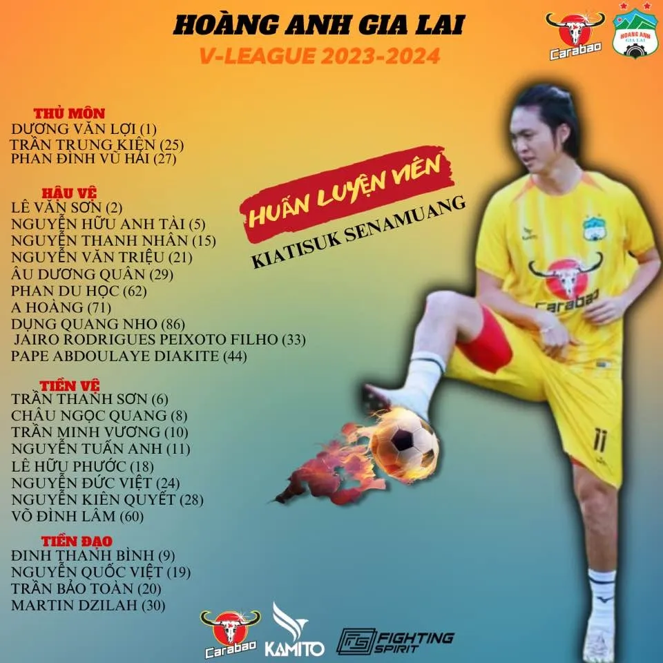 Hoàng Anh Gia Lai công bố danh sách thi đấu V.League mùa giải 2023/24 - Ảnh 1. Hoàng Anh Gia Lai công bố danh sách thi đấu V.League mùa giải 2023/24 - Ảnh 1.