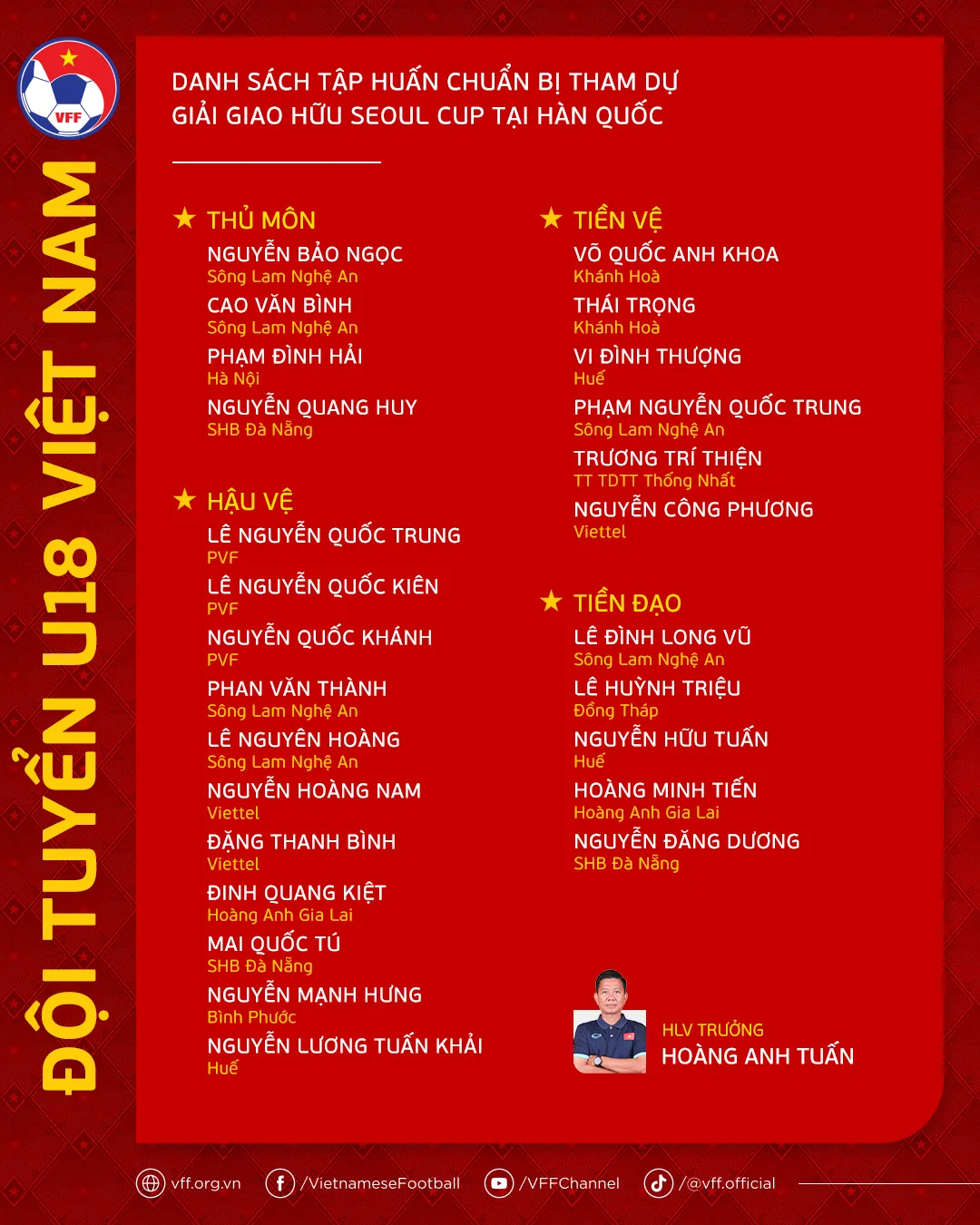 ĐT U18 Việt Nam hội quân tập luyện, chuẩn bị tham dự giải giao hữu tại Hàn Quốc - Ảnh 1. ĐT U18 Việt Nam hội quân tập luyện, chuẩn bị tham dự giải giao hữu tại Hàn Quốc - Ảnh 1.