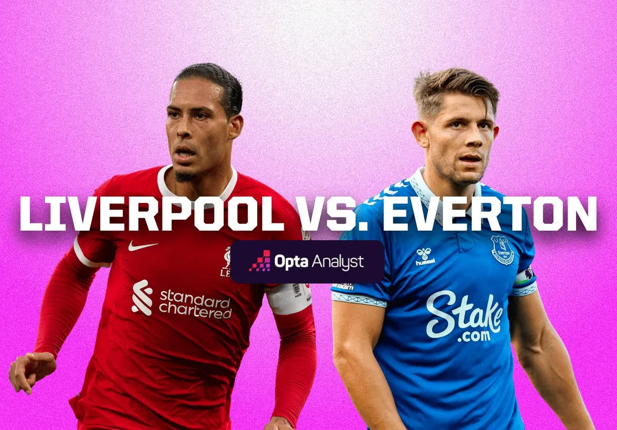 Liverpool vs Everton (18h30 hôm nay, 21/10): Derby một chiều?! - Ảnh 1. Liverpool vs Everton (18h30 hôm nay, 21/10): Derby một chiều?! - Ảnh 1.