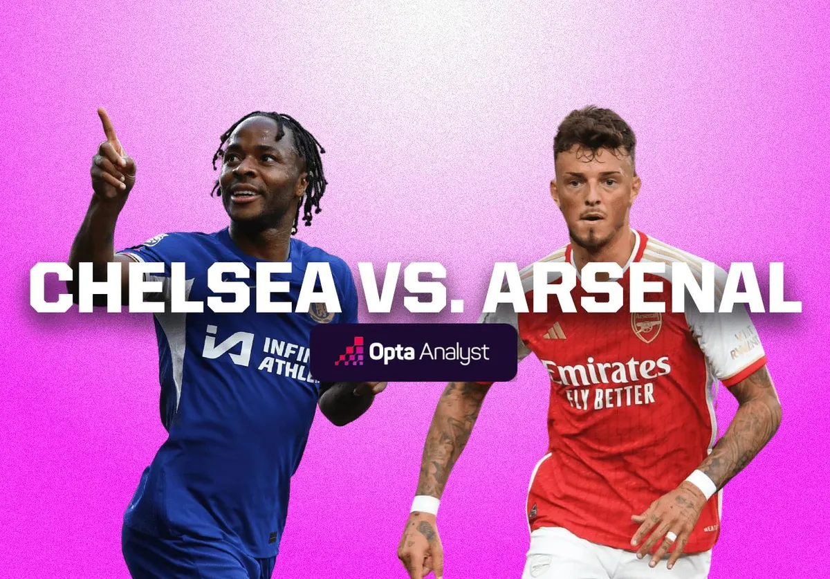 Chelsea vs Arsenal: Derby London rực lửa | 23h30 ngày 21/10/2023 - Ảnh 2. Chelsea vs Arsenal: Derby London rực lửa | 23h30 ngày 21/10/2023 - Ảnh 2.