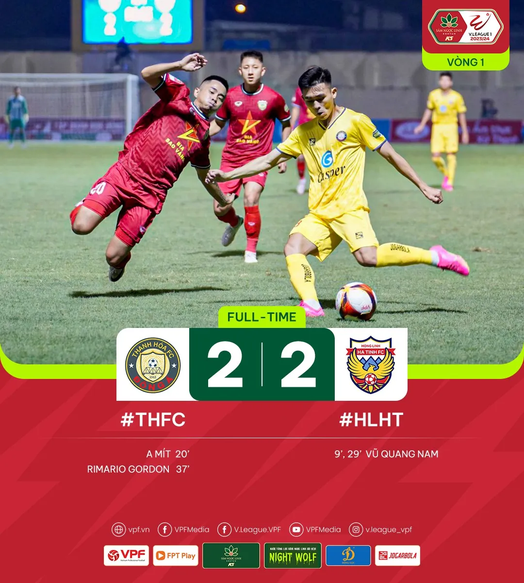 V.League 2024: Đông Á Thanh Hóa chia điểm trên sân nhà trước Hồng Lĩnh Hà Tĩnh - Ảnh 1. V.League 2024: Đông Á Thanh Hóa chia điểm trên sân nhà trước Hồng Lĩnh Hà Tĩnh - Ảnh 1.