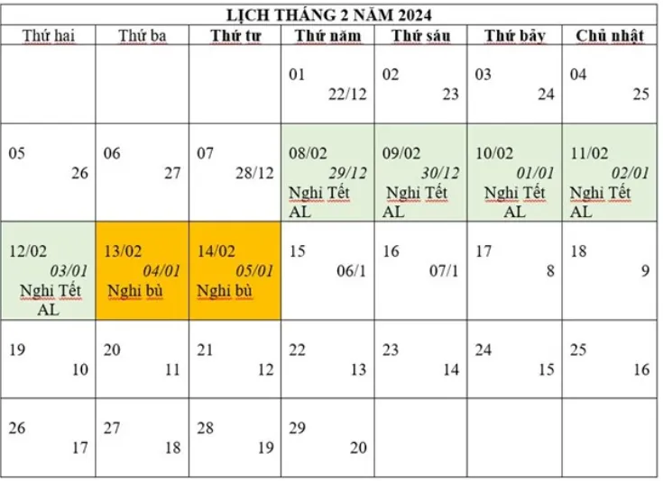 Trình Thủ tướng phương án nghỉ Tết Nguyên đán từ 29/12 Âm lịch - Ảnh 1.