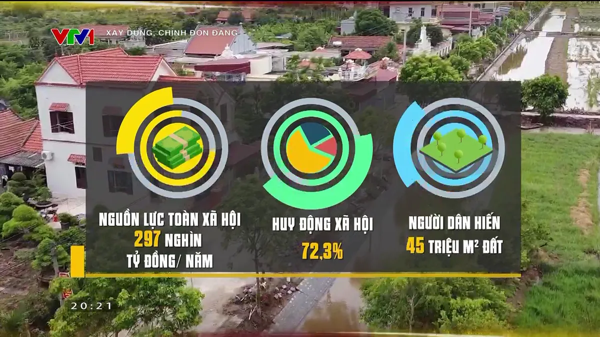 Phát huy dân chủ để khơi dậy sức dân - Ảnh 2. Phát huy dân chủ để khơi dậy sức dân - Ảnh 2.