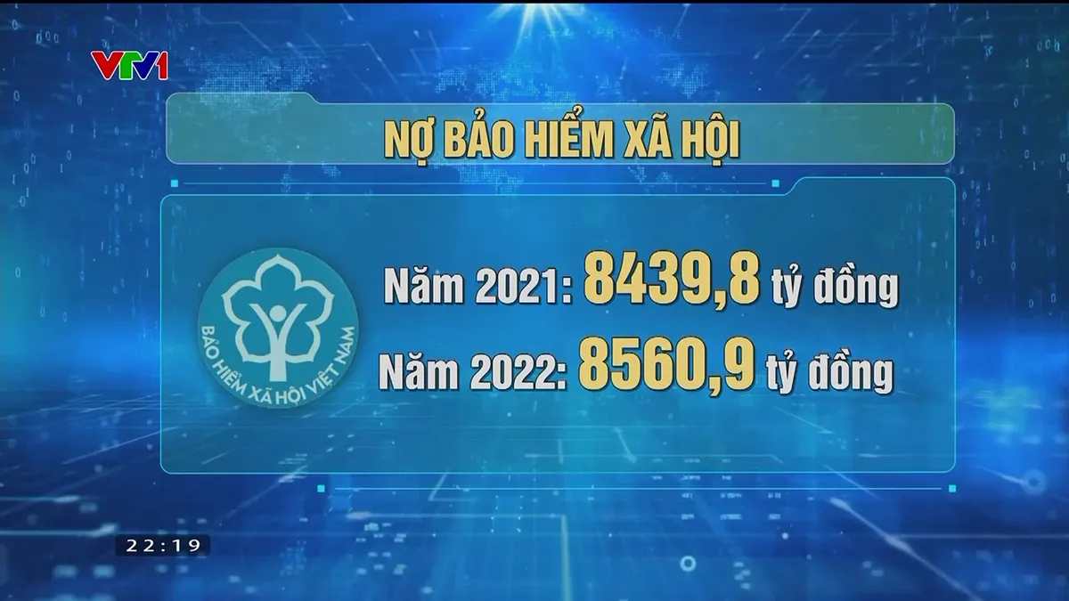 Nan giải tình trạng trốn đóng bảo hiểm xã hội - Ảnh 1.