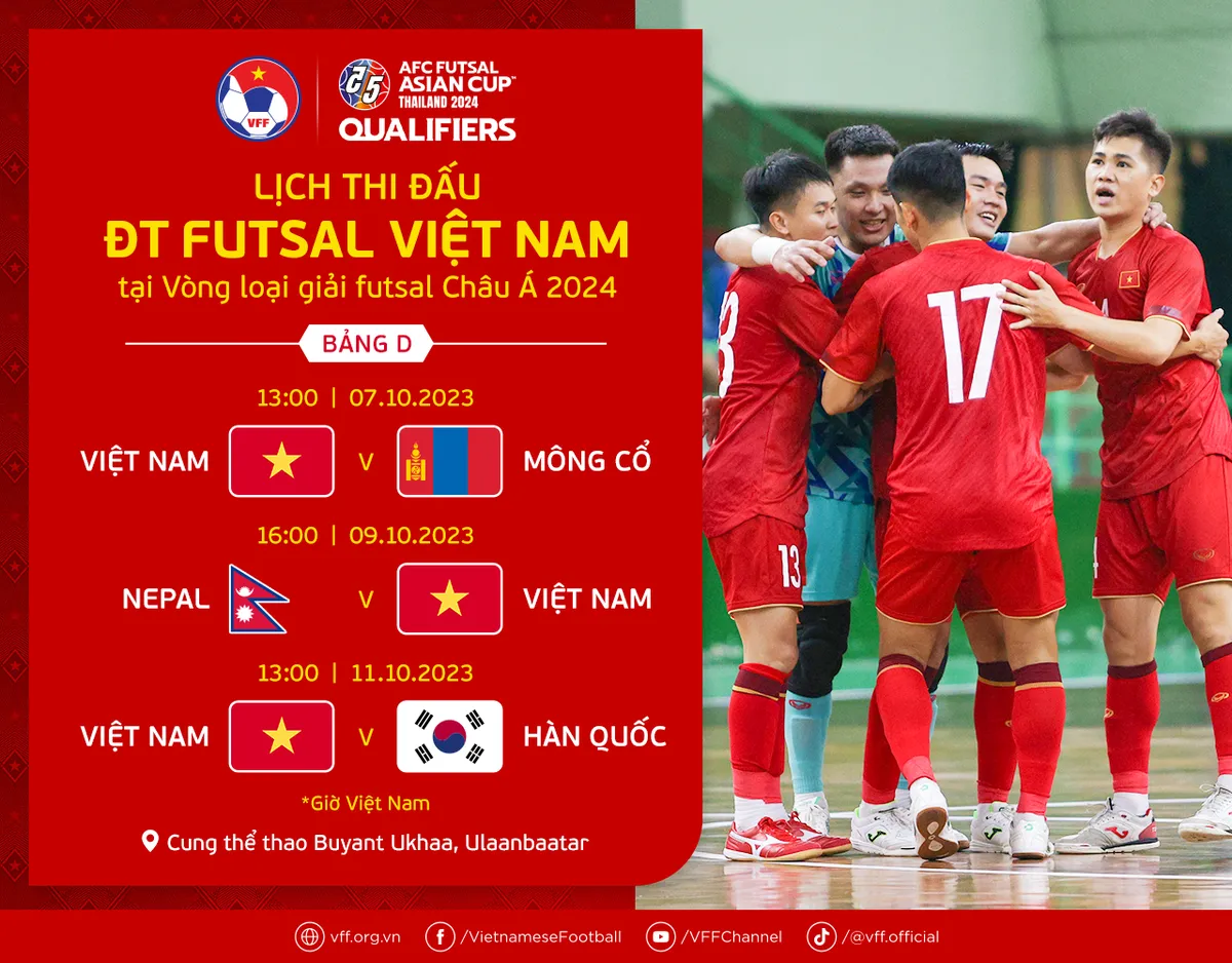 Đội tuyển futsal Việt Nam hứng khởi trong buổi tập đầu tiên tại Ulaanbaatar - Ảnh 3. Đội tuyển futsal Việt Nam hứng khởi trong buổi tập đầu tiên tại Ulaanbaatar - Ảnh 3.