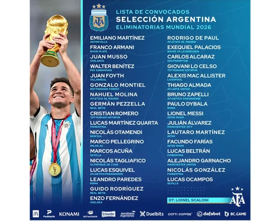 Dù chấn thương, Messi vẫn được triệu tập lên ĐT Argentina - Ảnh 2. Dù chấn thương, Messi vẫn được triệu tập lên ĐT Argentina - Ảnh 2.