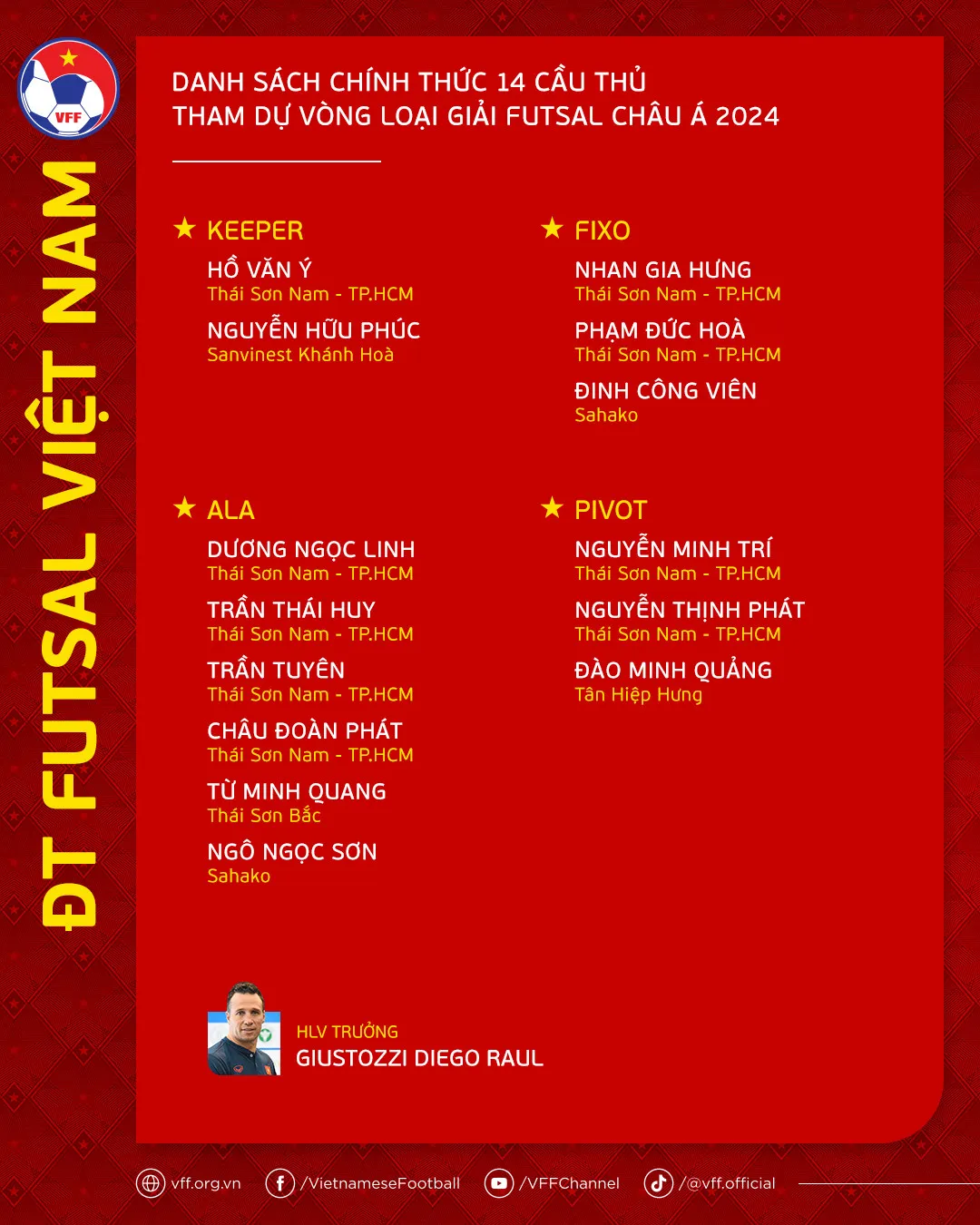 HLV Diego Giustozzi Raul: Mục tiêu của ĐT Việt Nam là góp mặt tại VCK futsal World Cup 2024 - Ảnh 2. HLV Diego Giustozzi Raul: Mục tiêu của ĐT Việt Nam là góp mặt tại VCK futsal World Cup 2024 - Ảnh 2.