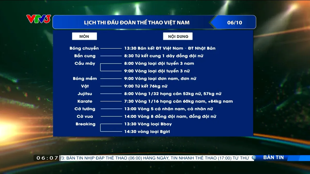 ASIAD 19 | Lịch thi đấu ngày 06/10 của Đoàn Thể thao Việt Nam - Ảnh 1. ASIAD 19 | Lịch thi đấu ngày 06/10 của Đoàn Thể thao Việt Nam - Ảnh 1.