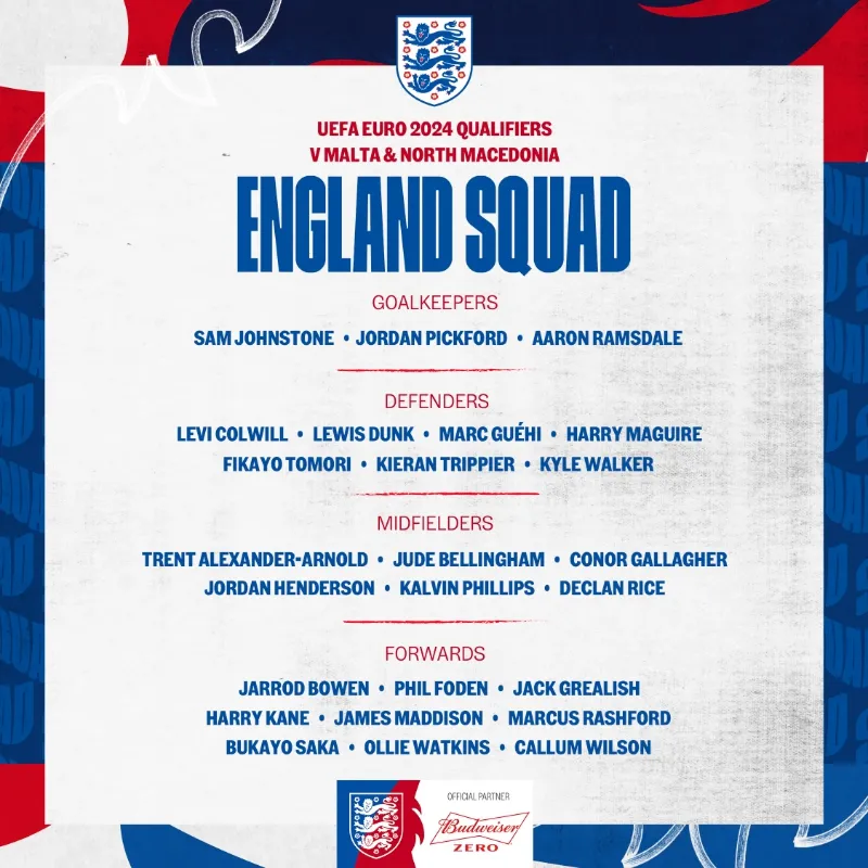 Vì sao HLV Gareth Southgate không điền những cái tên mới cho lần triệu tập này? - Ảnh 1. Vì sao HLV Gareth Southgate không điền những cái tên mới cho lần triệu tập này? - Ảnh 1.