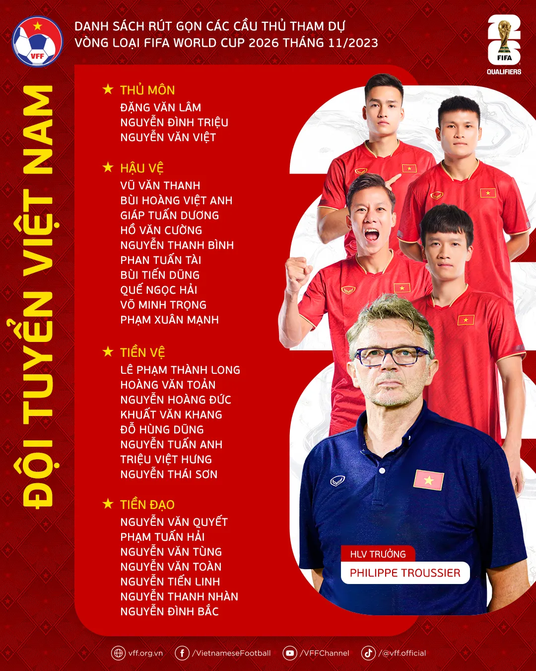HLV Troussier rút gọn danh sách ĐT Việt Nam xuống còn 28 cầu thủ - Ảnh 1. HLV Troussier rút gọn danh sách ĐT Việt Nam xuống còn 28 cầu thủ - Ảnh 1.