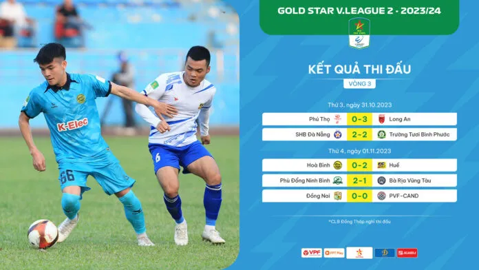 Vòng 3 giải hạng Nhất Quốc gia 2023/24 | Thêm những bất ngờ - Ảnh 1. Vòng 3 giải hạng Nhất Quốc gia 2023/24 | Thêm những bất ngờ - Ảnh 1.