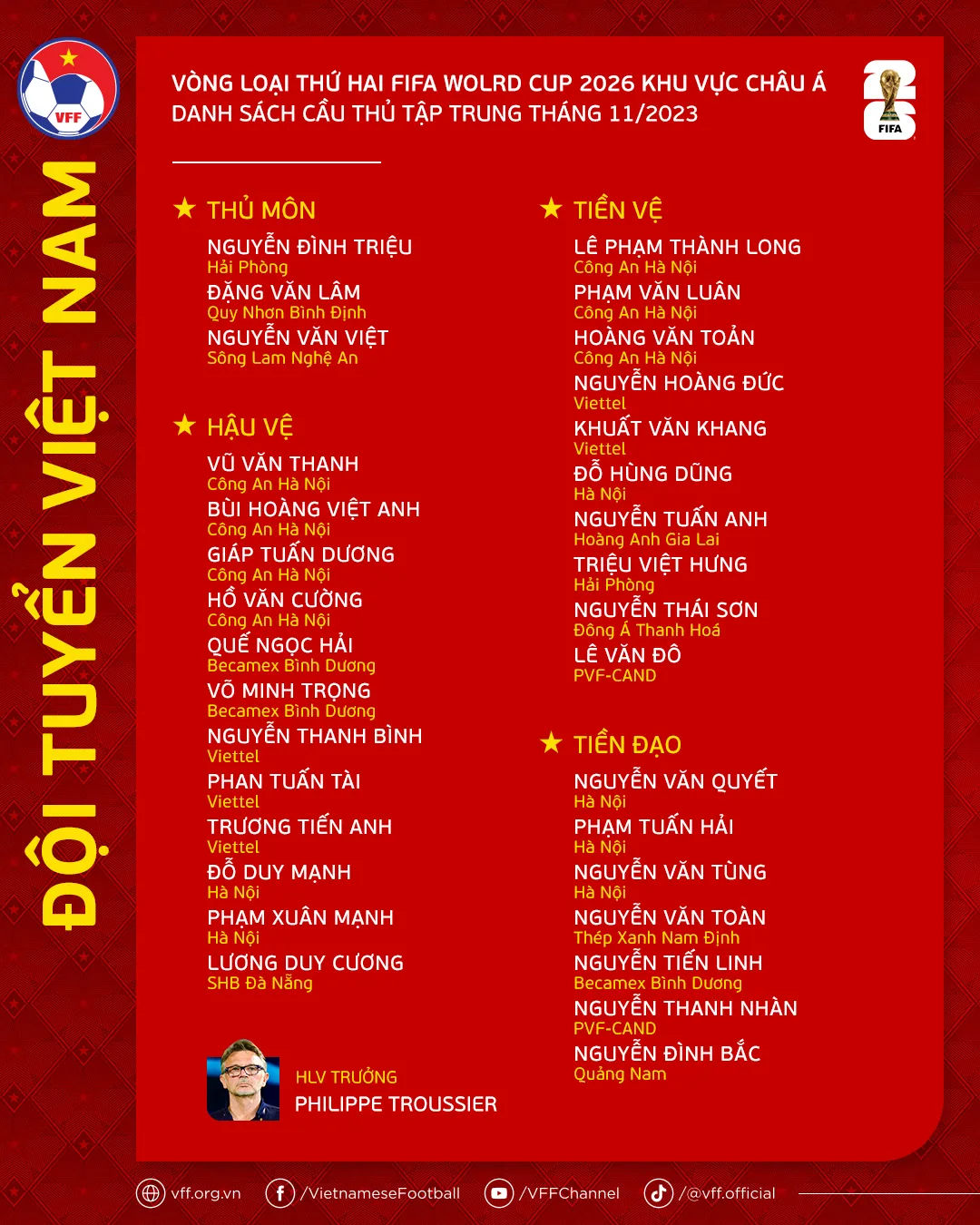 ĐT Việt Nam tập trung lực lượng tinh nhuệ, chuẩn bị cho Vòng loại thứ hai FIFA World Cup 2026 - Ảnh 2. ĐT Việt Nam tập trung lực lượng tinh nhuệ, chuẩn bị cho Vòng loại thứ hai FIFA World Cup 2026 - Ảnh 2.