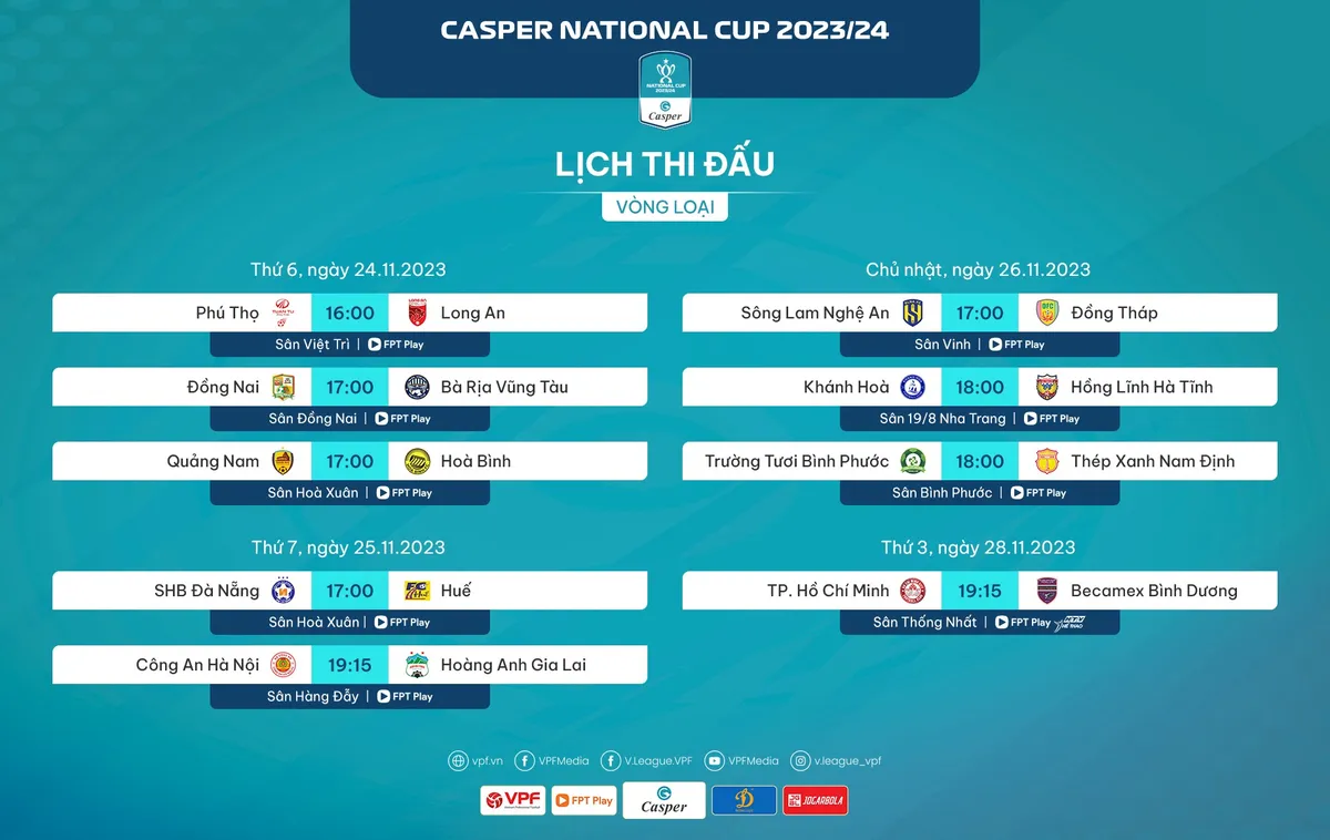Lịch thi đấu vòng loại Cúp Quốc gia 2023/24: Tâm điểm CLB Công An Hà Nội - HAGL - Ảnh 1. Lịch thi đấu vòng loại Cúp Quốc gia 2023/24: Tâm điểm CLB Công An Hà Nội - HAGL - Ảnh 1.