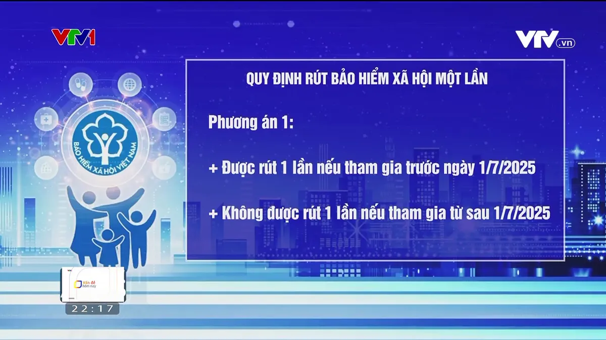 Rút bảo hiểm xã hội một lần: Phương án nào hợp lý? - Ảnh 1.