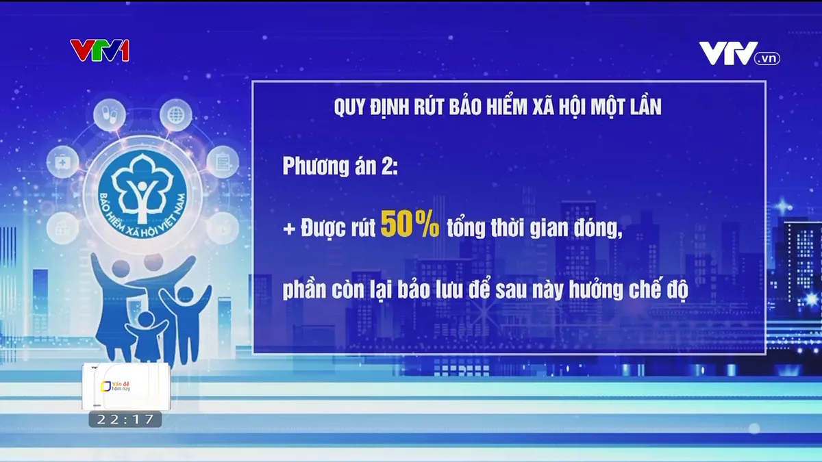 Rút bảo hiểm xã hội một lần: Phương án nào hợp lý? - Ảnh 2.