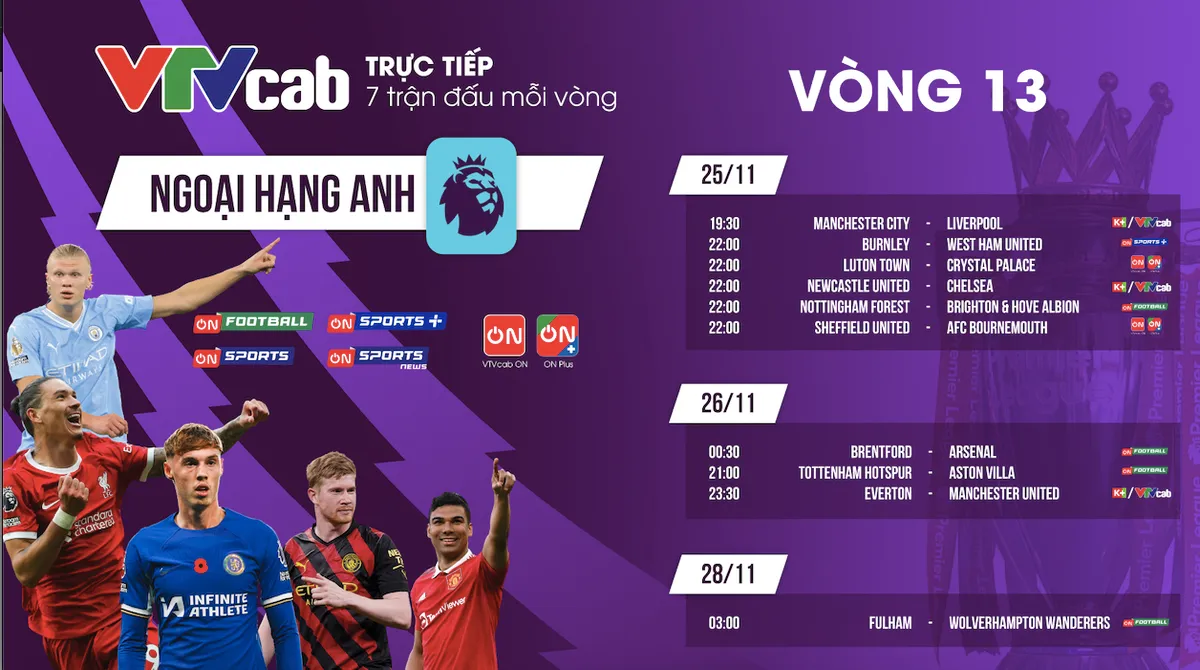 Giải Ngoại hạng Anh trở lại trên VTVcab - Ảnh 2.