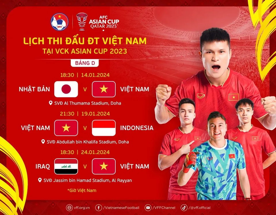 Lịch thi đấu của ĐT Việt Nam tại bảng D VCK Asian Cup 2023 - Ảnh 1. Lịch thi đấu của ĐT Việt Nam tại bảng D VCK Asian Cup 2023 - Ảnh 1.