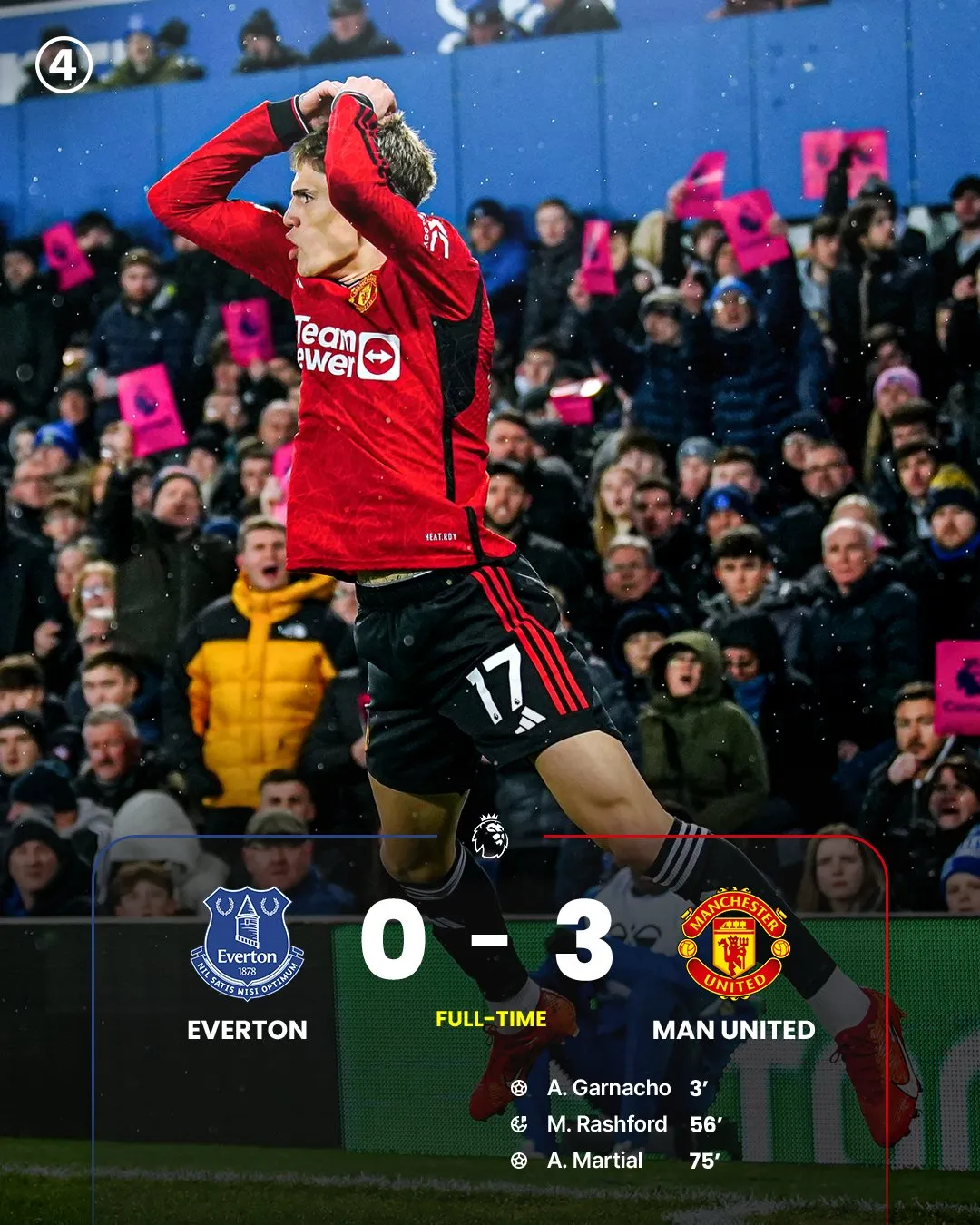 Vòng 13 Ngoại hạng Anh: Garnacho ghi siêu phẩm, Man Utd thắng đậm Everton - Ảnh 2. Vòng 13 Ngoại hạng Anh: Garnacho ghi siêu phẩm, Man Utd thắng đậm Everton - Ảnh 2.