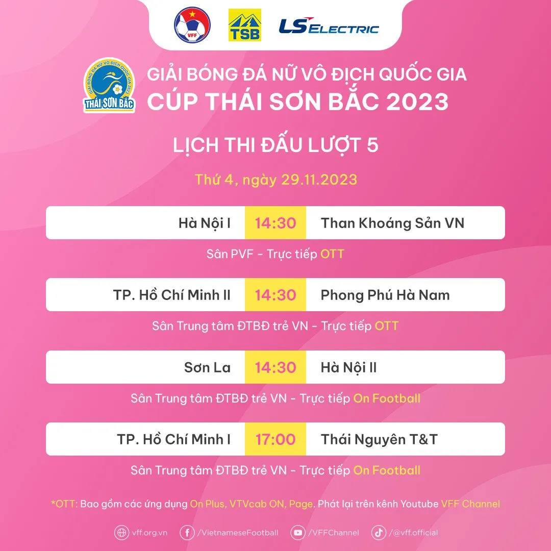 Vòng 5 giải nữ VĐQG – cúp Thái Sơn Bắc 2023: Đại chiến cho ngôi đầu - Ảnh 8. Vòng 5 giải nữ VĐQG – cúp Thái Sơn Bắc 2023: Đại chiến cho ngôi đầu - Ảnh 8.