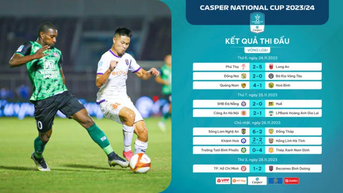 Kết thúc vòng loại Cúp Quốc gia 2023/24: Mở ra những trận thư hùng mới - Ảnh 1. Kết thúc vòng loại Cúp Quốc gia 2023/24: Mở ra những trận thư hùng mới - Ảnh 1.