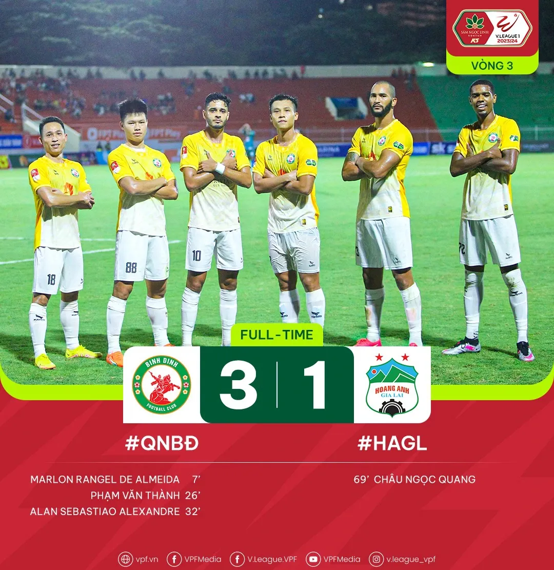 Quy Nhơn Bình Định giành 3 điểm thuyết phục trước Hoàng Anh Gia Lai - Ảnh 1. Quy Nhơn Bình Định giành 3 điểm thuyết phục trước Hoàng Anh Gia Lai - Ảnh 1.