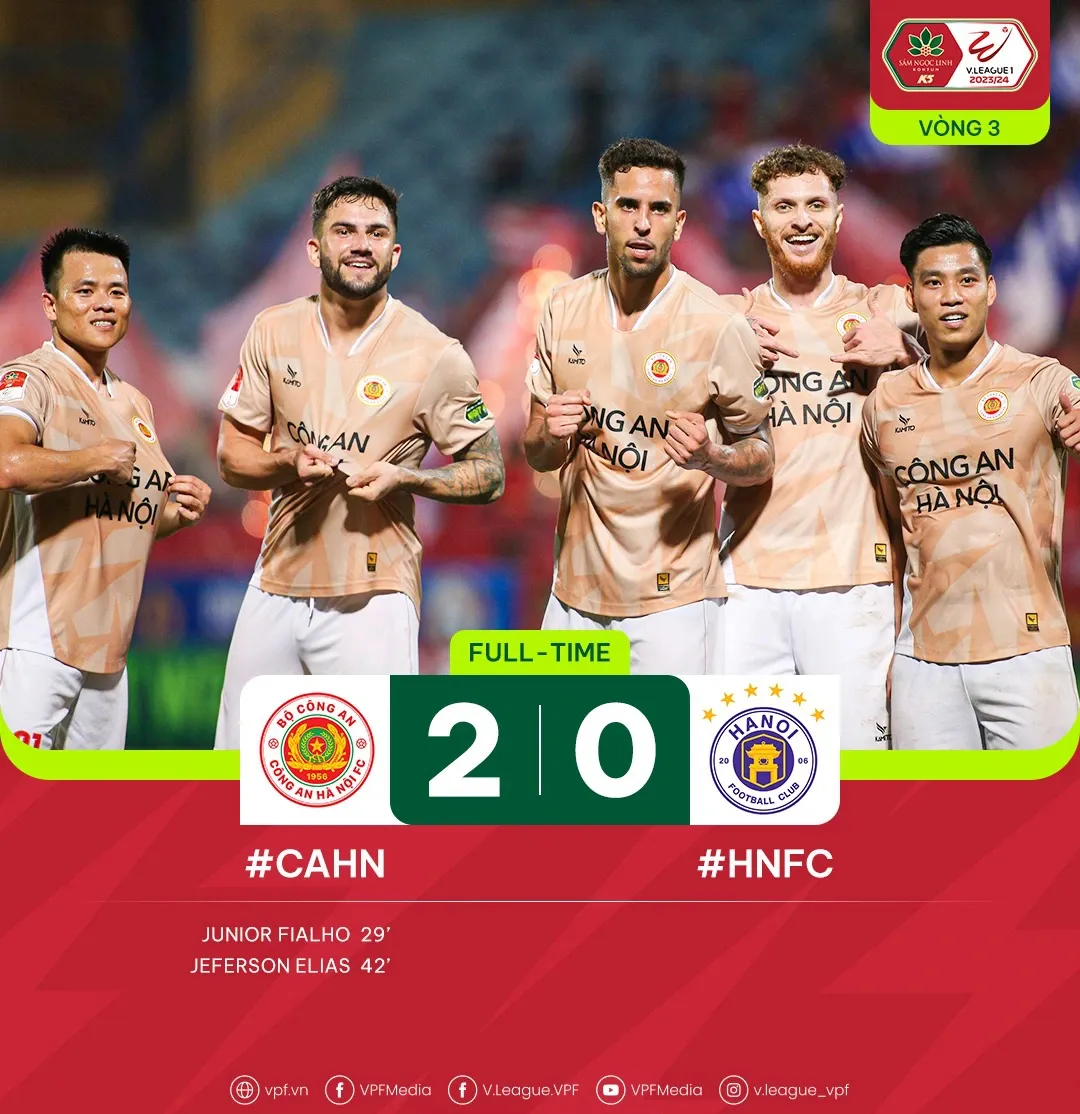 CLB Hà Nội nhận thất bại trong trận derby Thủ đô - Ảnh 1. CLB Hà Nội nhận thất bại trong trận derby Thủ đô - Ảnh 1.