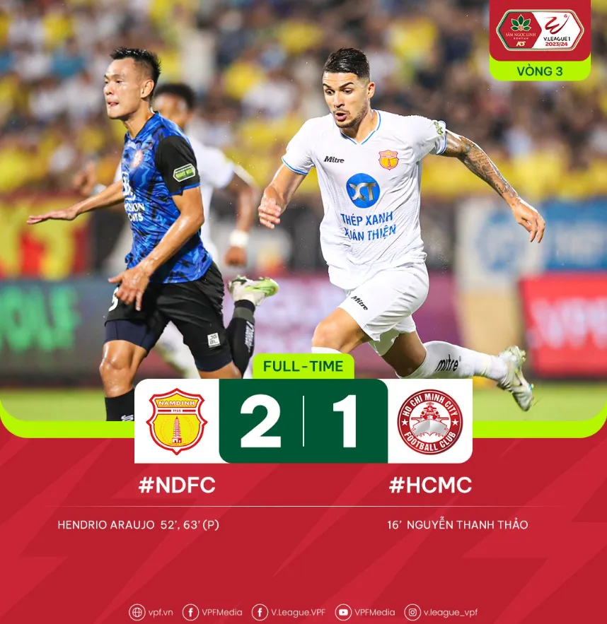Ngược dòng cảm xúc, Thép Xanh Nam Định tiếp tục dẫn đầu V.League 2023/24 - Ảnh 1. Ngược dòng cảm xúc, Thép Xanh Nam Định tiếp tục dẫn đầu V.League 2023/24 - Ảnh 1.