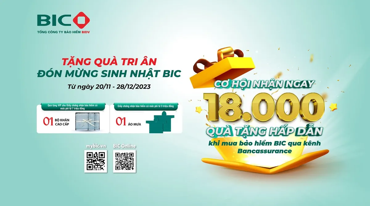 BIC dành 18.000 quà tặng khách hàng Bancassurance - Ảnh 1.