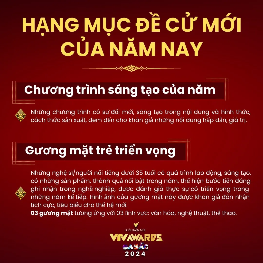 VTV Awards 2023: Công bố các hạng mục mới - Ảnh 1.