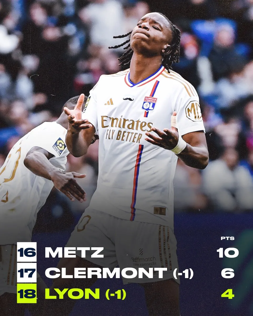 Lyon nhọc nhằn cầm hòa Metz | Ligue I 2023 - Ảnh 1. Lyon nhọc nhằn cầm hòa Metz | Ligue I 2023 - Ảnh 1.