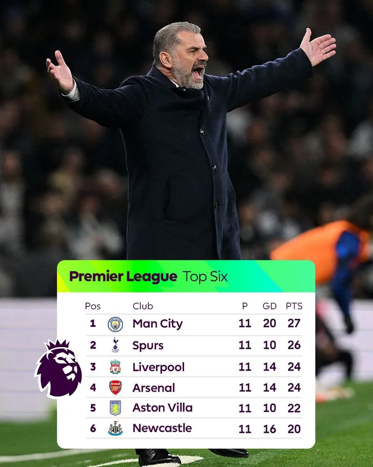 Đá muộn vòng 11 Ngoại hạng Anh: Tottenham đại bại trước Chelsea - Ảnh 2. Đá muộn vòng 11 Ngoại hạng Anh: Tottenham đại bại trước Chelsea - Ảnh 2.
