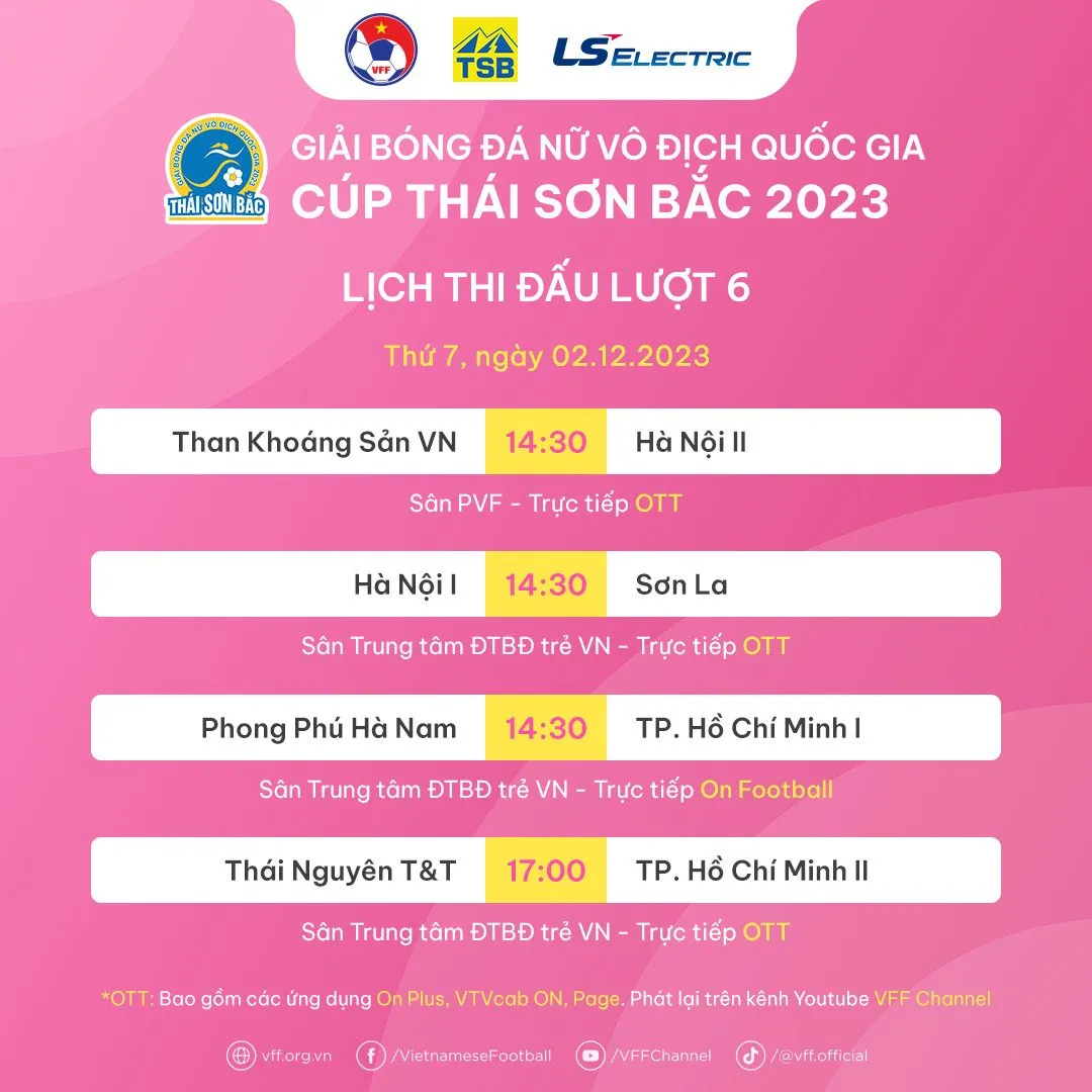 Vòng 6 giải bóng đá nữ VĐQG 2023 | Cục diện khó lường - Ảnh 3. Vòng 6 giải bóng đá nữ VĐQG 2023 | Cục diện khó lường - Ảnh 3.