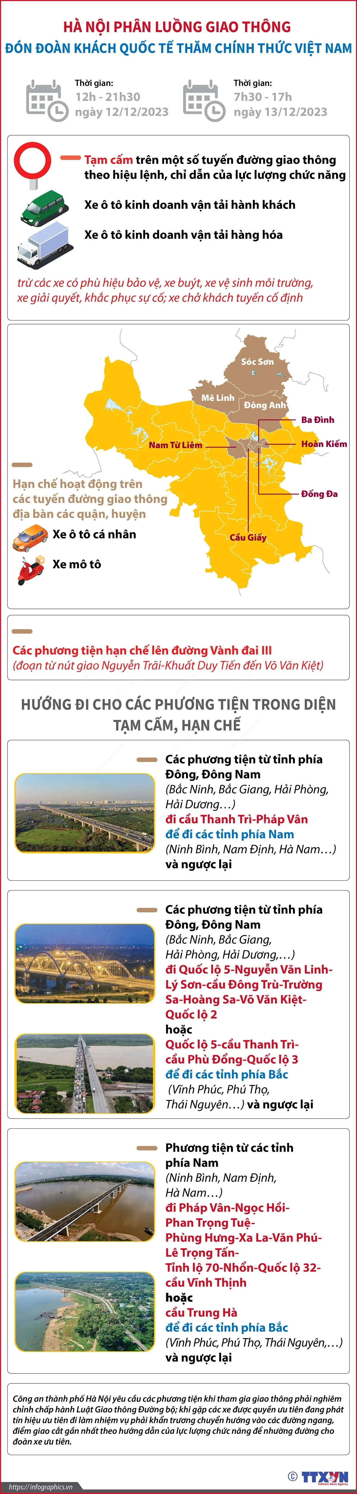 [Infographic] H&agrave; Nội ph&acirc;n luồng giao th&ocirc;ng đ&oacute;n đo&agrave;n kh&aacute;ch quốc tế ng&agrave;y 12-13/12 - Ảnh 1.