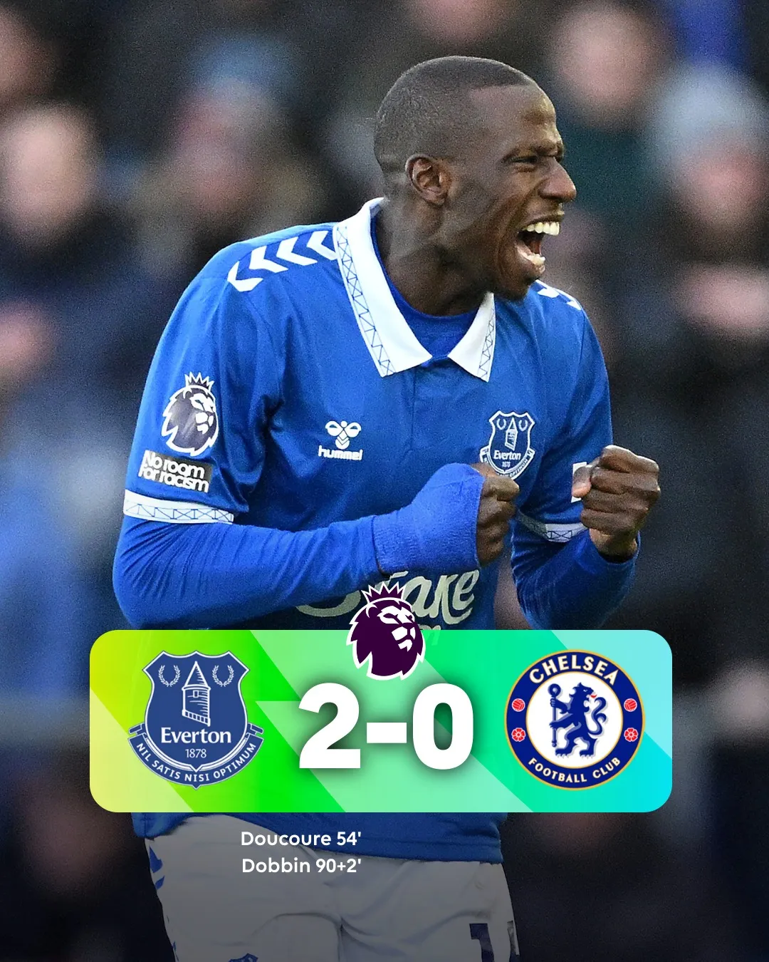 Vòng 16 Ngoại hạng Anh: Man City ngược dòng, Chelsea rơi khỏi top 10 - Ảnh 2. Vòng 16 Ngoại hạng Anh: Man City ngược dòng, Chelsea rơi khỏi top 10 - Ảnh 2.