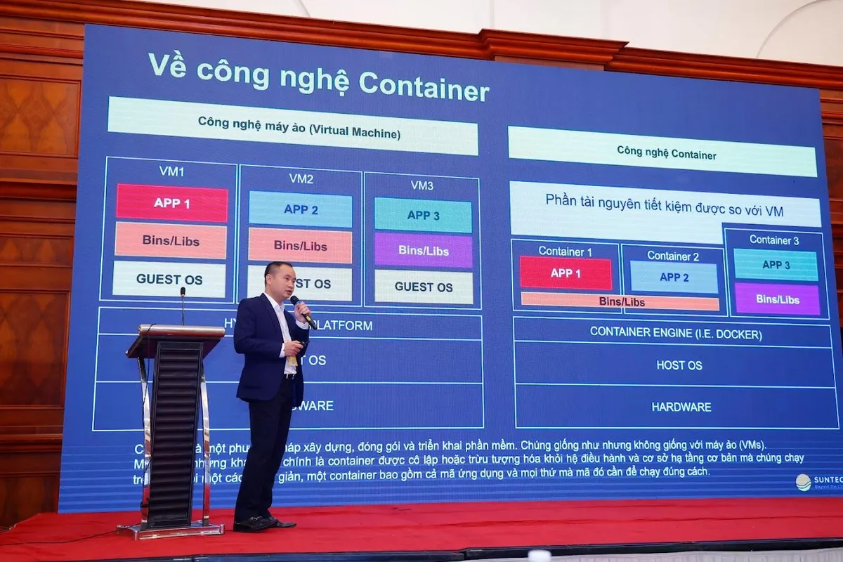 Hạ tầng số Make in Vietnam - Cơ hội bứt tốc cho doanh nghiệp - Ảnh 4.