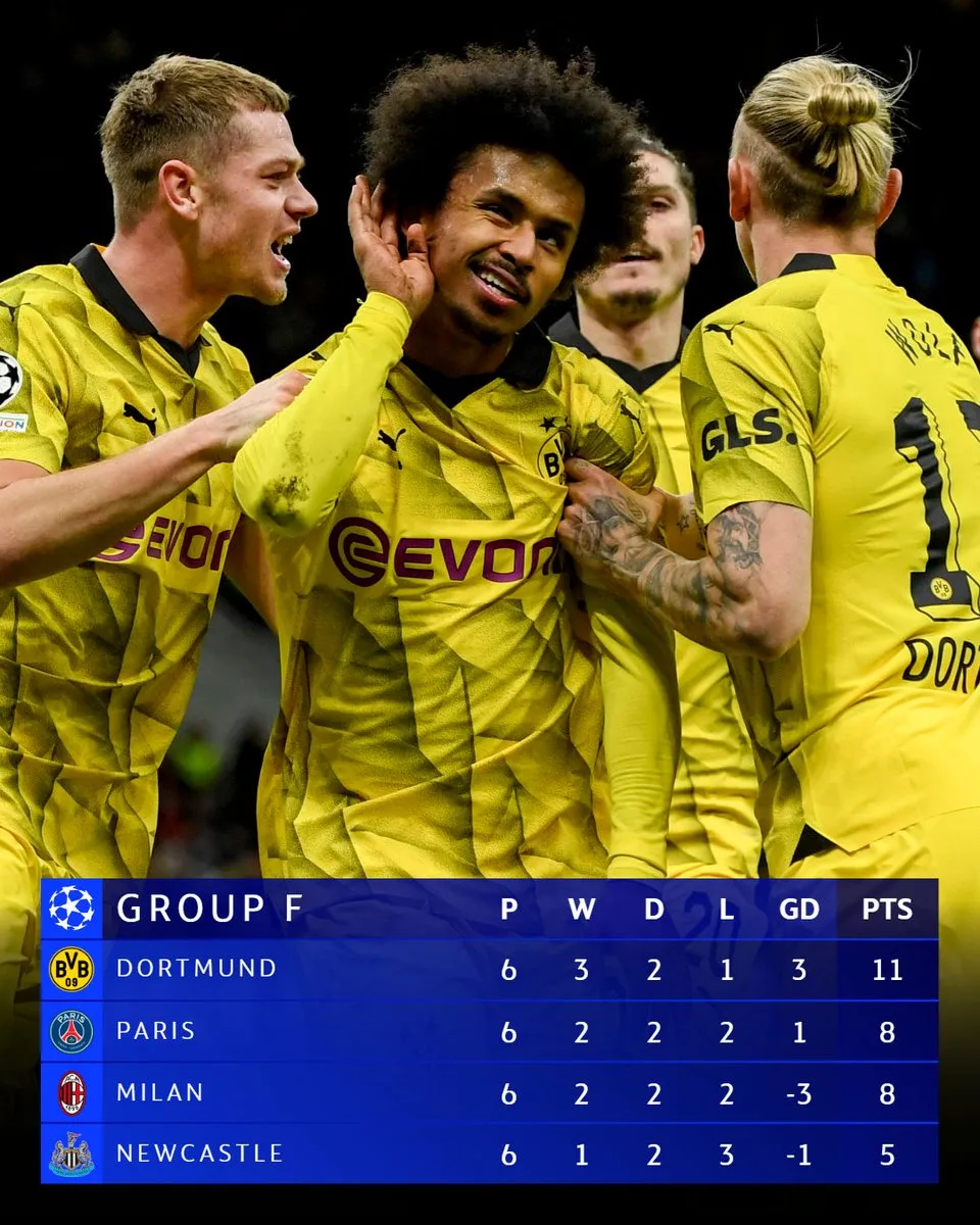 Kết quả UEFA Champions League sáng 14/12: Man City và Real toàn thắng ở vòng bảng   - Ảnh 2.