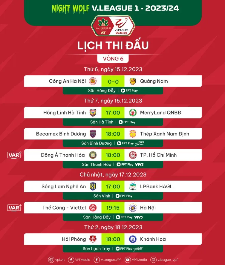 Lịch thi đấu và trực tiếp V.League hôm nay (16/12) | Đông Á Thanh Hóa tiếp đón CLB TP Hồ Chí Minh - Ảnh 2. Lịch thi đấu và trực tiếp V.League hôm nay (16/12) | Đông Á Thanh Hóa tiếp đón CLB TP Hồ Chí Minh - Ảnh 2.