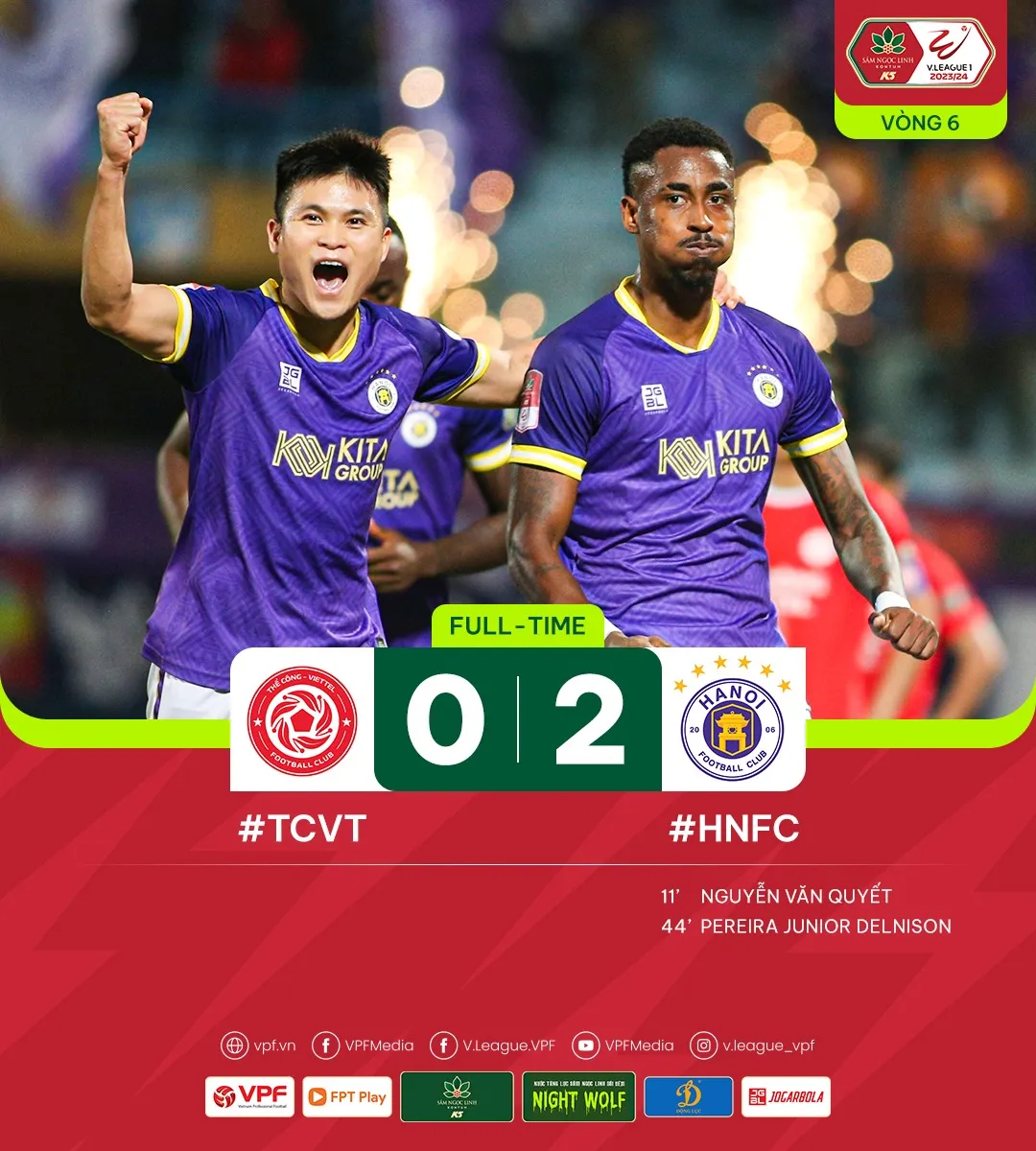 CLB Hà Nội giành chiến thắng quan trọng | Vòng 6 V.League - Ảnh 2. CLB Hà Nội giành chiến thắng quan trọng | Vòng 6 V.League - Ảnh 2.