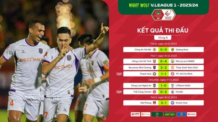 Vòng 6 V.League-1 2023/24 | Xáo trộn ở ngôi đầu - Ảnh 1. Vòng 6 V.League-1 2023/24 | Xáo trộn ở ngôi đầu - Ảnh 1.